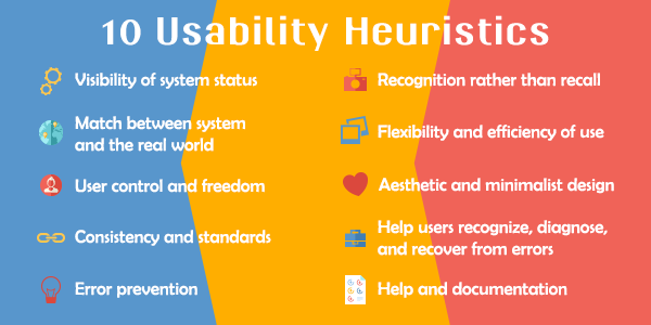 Usability Heuristics Guide